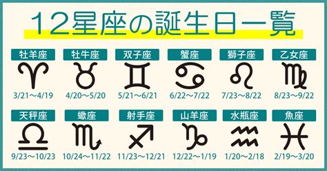 9月20日 星座|9月20日は何の日｜星座｜誕生石｜花｜色｜果物｜お酒｜ナンバ